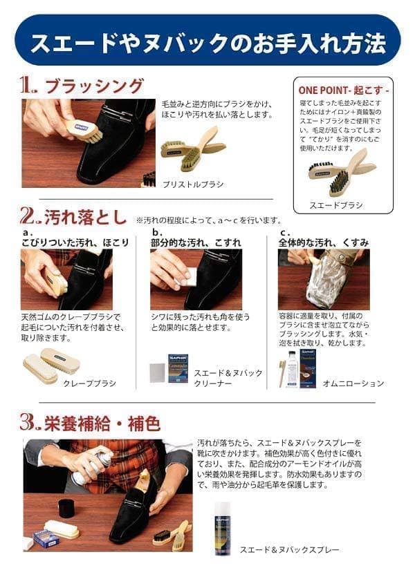 お手入れ3